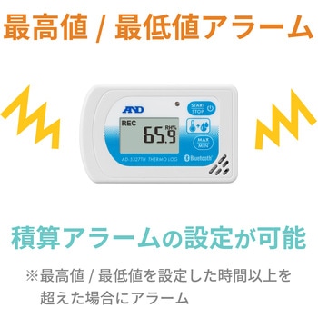 BLE温度・湿度データロガー さ～もろぐ A&D