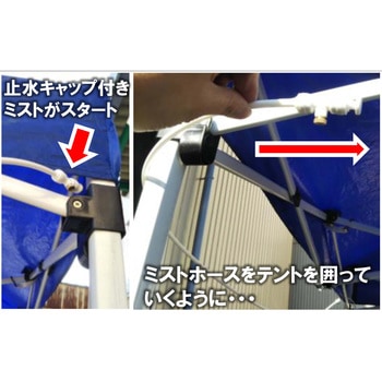 ウォーターミストシリーズ テント2.5m用装着ミスト スピードキット 結一産業