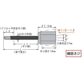 New AWS-51 GS アシバツナギ 1箱(50本) イイファス 【通販サイトMonotaRO】