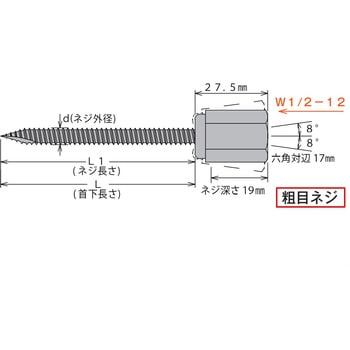 GS アシバツナギ イイファス 単管ジョイント 【通販モノタロウ】