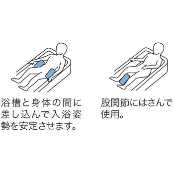 入浴サポートクッションⅡ(枕型小) 東京エンゼル