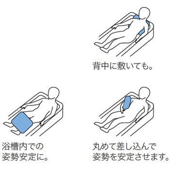 1126-E 入浴サポートクッションⅡ(マットタイプ) 東京エンゼル 寸法55