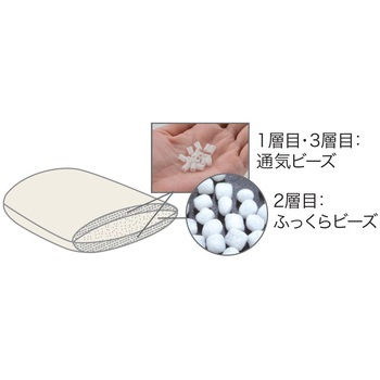 通気3層クッション 東京エンゼル