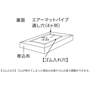 のびのび防水ボックスシーツ 東京エンゼル