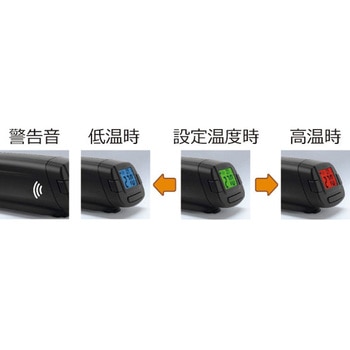 シュタイネル ホットエアーガン 温度スキャナー 坂口電熱