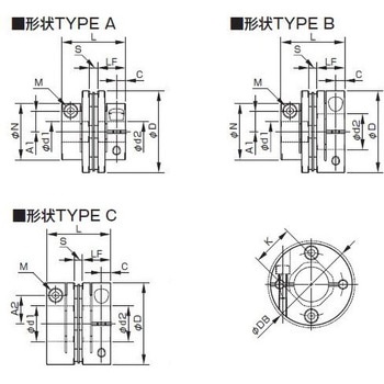 SFC サーボフレックスカップリング SFC-002SA2 (シングルエレメント) 三木プーリ