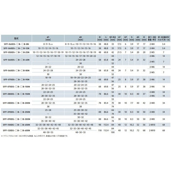 SFF サーボフレックスカップリング SFF-060DS (ダブルエレメント・クランプ方式) 三木プーリ