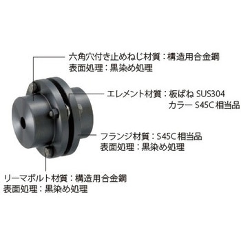 SFS サーボフレックスカップリング SFS-08S (シングルエレメント) 三木プーリ