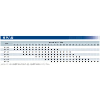 SFS-12S-28J-50H SFS サーボフレックスカップリング SFS-12S (シングル