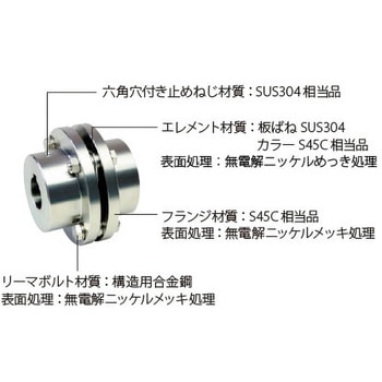 SFS サーボフレックスカップリング SFS-06S-C (シングルエレメント・無電解ニッケルめっき仕様) 三木プーリ