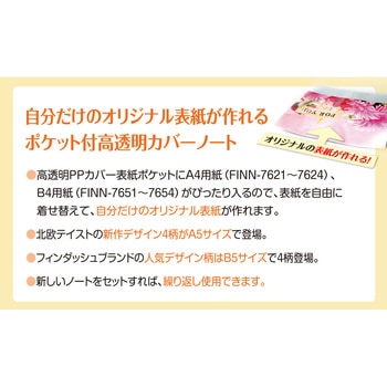 フィンダッシュ パックンカバーノート セキセイ
