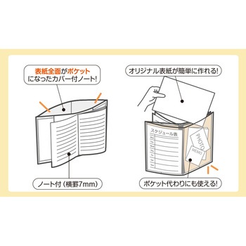フィンダッシュ パックンカバーノート セキセイ
