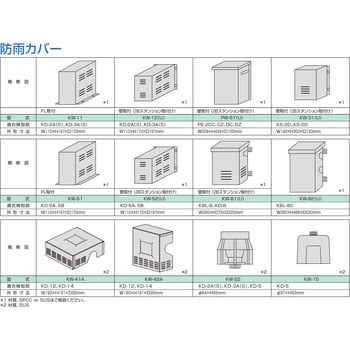 防雨カバー(ガス検知器用) 新コスモス電機 ガス分析その他関連用品 【通販モノタロウ】