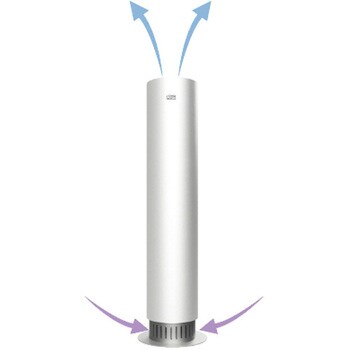 DE-US301W 空気除菌装置 eLENA インバーター対応 1台 フジデノロ