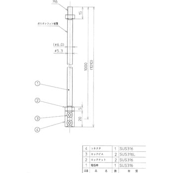 液体用電極式レベルセンサ  FE形 ノーケン
