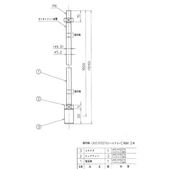 液体用電極式レベルセンサ  FE形 ノーケン