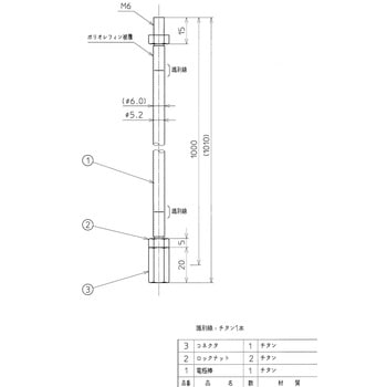 液体用電極式レベルセンサ  FE形 ノーケン