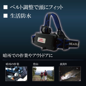 LEDズームヘッドライト(乾電池式) ブロードウォッチ