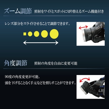 LEDズームヘッドライト(乾電池式) ブロードウォッチ