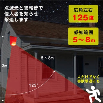 ソーラー式防犯センサーアラーム ブロードウォッチ