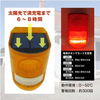 ソーラー式防犯センサーアラーム ブロードウォッチ