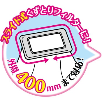 くずとりフィルター替え用ネット - 東和産業