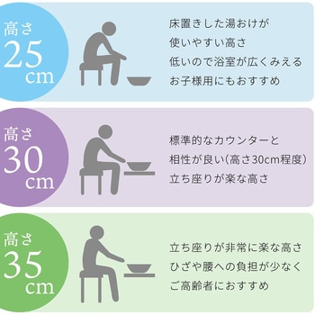 DENIM浴用シリーズ 風呂椅子 LEC(レック)