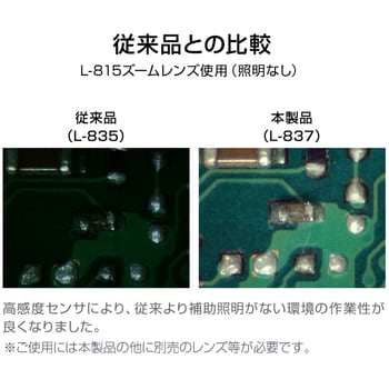 L-837 USBカメラ ホーザン センサータイプ1/2.5