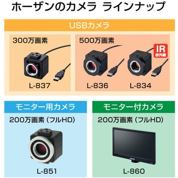 L-837 USBカメラ ホーザン センサータイプ1/2.5