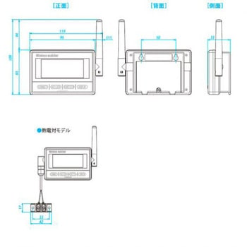 送信機 CHINO(チノー)