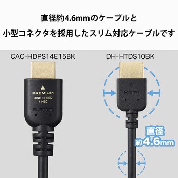 HDMI変換ケーブル HDMI-DVI スリム 小型コネクタ シングルリンク