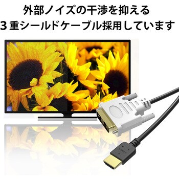 HDMI変換ケーブル HDMI-DVI スリム 小型コネクタ シングルリンク