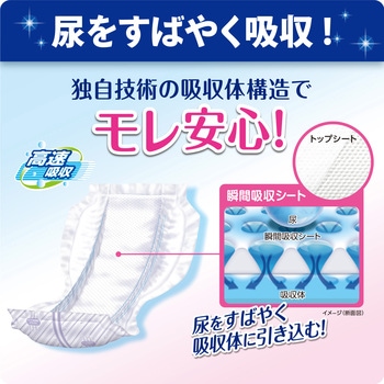 業務用リフレ スピードキャッチパッド スーパー リブドゥコーポレーション