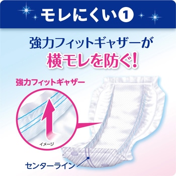 業務用リフレ スピードキャッチパッド スーパー リブドゥコーポレーション