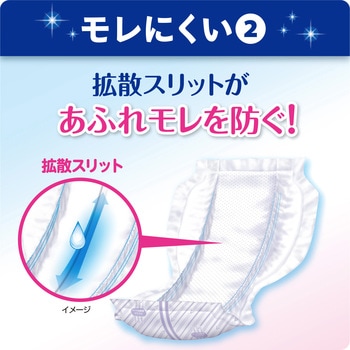 業務用リフレ スピードキャッチパッド スーパー リブドゥコーポレーション