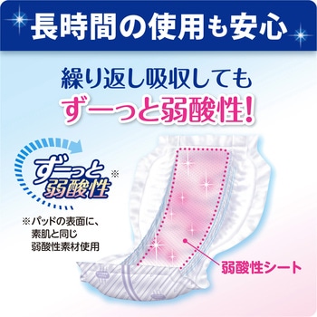業務用リフレ スピードキャッチパッド スーパー リブドゥコーポレーション