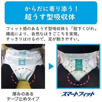 業務用リフレ スマートフィット テープ止め リブドゥコーポレーション