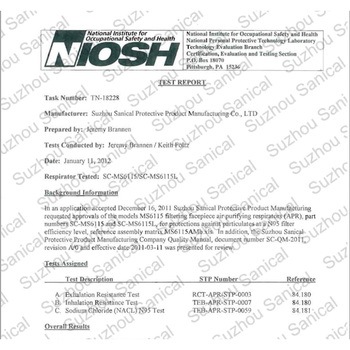 N95マスク 1箱20枚 米国NIOSH承認 立体構造お面式 Benehal