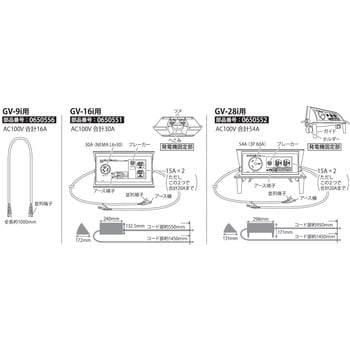 インバーター発電機GV-28i用 並列コネクターケーブル インバーター発電