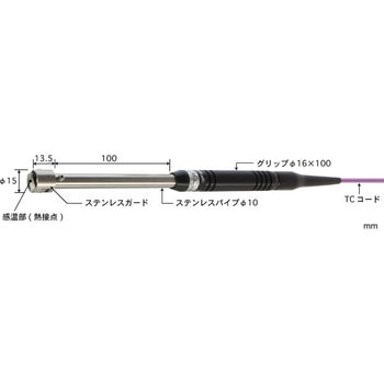 静止表面用温度センサ A形シリーズ 安立計器