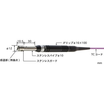 静止表面用温度センサ A形シリーズ 安立計器