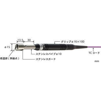 A-231K-00-1-TC1-ASP【ISO書類一式付き】 静止表面用温度センサ A形