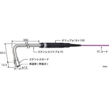 静止表面用温度センサ 接触サポートタイプ AXシリーズ 安立計器 温度計