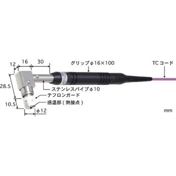 安立計器 静止表面用温度センサ A-241E-03-1-TC1-ASP