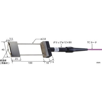 薄形・細溝用温度センサ THシリーズ 安立計器 温度計・温湿度計その他