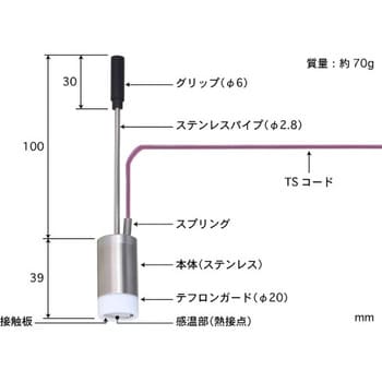 自重形温度センサ WEシリーズ 安立計器 温度計・温湿度計その他関連