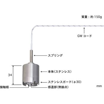 自重形温度センサ WEシリーズ 安立計器 温度計・温湿度計その他関連