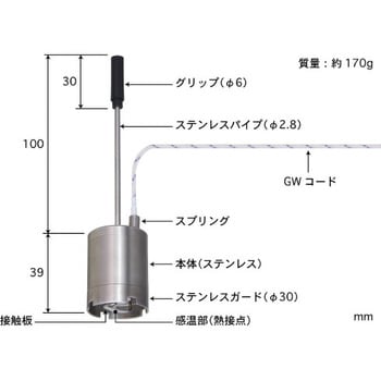 自重形温度センサ WEシリーズ 安立計器 温度計・温湿度計その他関連