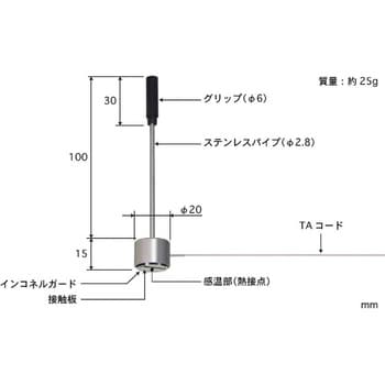 自重形温度センサ WEシリーズ 安立計器 温度計・温湿度計その他関連