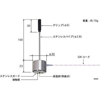 自重形温度センサ WEシリーズ 安立計器 温度計・温湿度計その他関連